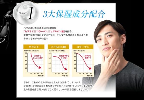 モノボ（MONOVO）オールインワンジェルは男の乾燥肌に効果なし？