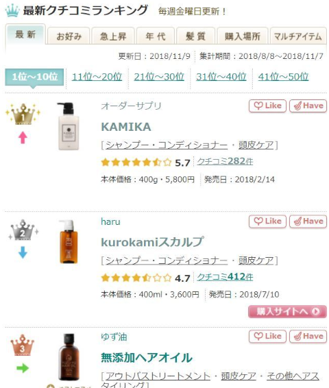 髪質で年齢がバレる！？40代～若く見えるエイジングケアシャンプーとは